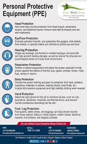 Pin On Emergency Preparedness