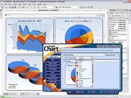 Dundas Chart For Asp Net Enterprise Edition