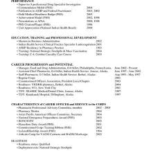 Cv Template Aamc Cv Template Templates Resume Templates Cv Template Cv Design Template Cv Template Download