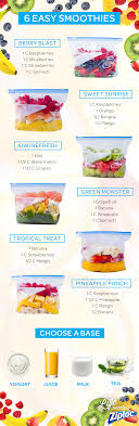 Four Smoothie Recipes Worth Freezing Smoothie Recipes Healthy Smoothie Recipes Healthy Smoothies