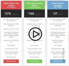 Tap The Image To Learn More Follow Us Forex Trading Strategies Day Trading Stocks Trading Pins Pin Trading Day Trading For Beginners Trading Options Trading St