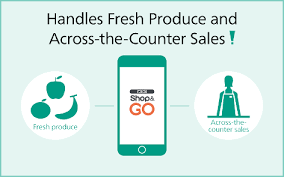 We are hoteliers cannnot have internet interuption problem because we. Mobile Checkout Solution Digi Shop Go Enjoy A New Shopping Experience With This Simple And Convenient Mobile Checkout Solution Digi