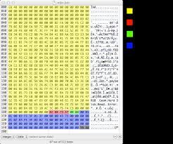 An Example Of Master Boot Record · Bydavy
