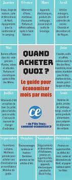 Quand Acheter Quoi Le Guide Pour Acheter Au Meilleur Prix Mois Par Mois En 2020 Faire Son Budget Economiser De L Argent Comment Faire Des Economies