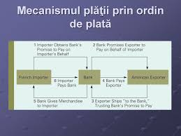 Orden original 100% original hecha de plata del ejército de la unión soviética, hecha en 1942. Biletul La Ordin InternaÈ›ional ExplicaÈ›ii Ppt Download