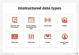 Structured data — or quantitative data — is the type of data that fits nicely into a relational database. Structured Vs Unstructured Data The Key Differences