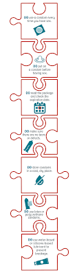 What are you going to do when you ask someone if they would like to go. How To Use A External Condom Cdc