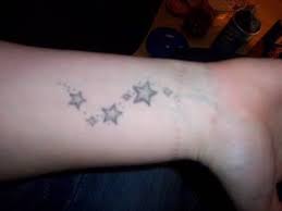65 wrist tattoos + advice on the most popular designs. Tattoo Today S Star Tattoo Designs Wrist Star Tattoo On Wrist Wrist Tattoos For Women Tattoo Designs Wrist