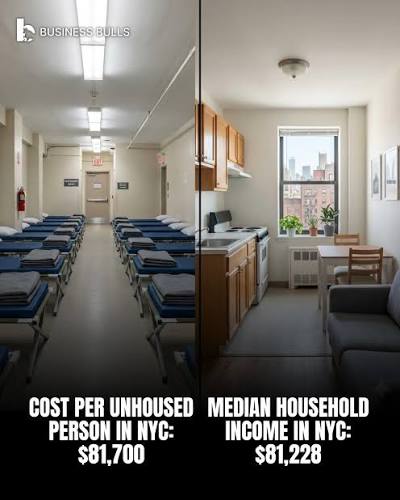Zohran Mamdani's administration has approved a nearly $1.9 billion contract  with the hotel industry to house homeless families in New York City hotels  over the next three years. The agreement highlights the