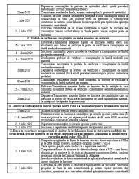 Calendarul admiterii la liceu 2021, stabilit prin ordin de ministru din august anul trecut, a fost modificat la finalul lunii trecute. Admitere Liceu 2020 Au ApÄƒrut BroÈ™urile Cu Liceele FiÈ™a De Inscriere È™i Calendarul Stiriedu
