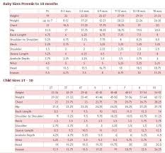 helpful size chart for children preemie to 10 yrs includes