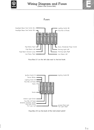 If there is overcurrent in the circuit, a fuse blows, disconnecting an appliance from the power supply. Old Auto Fuse Box Wiring Wiring Diagram Flower