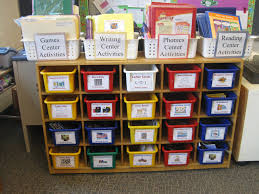 Pin By Rachel Jones On K4 K5 Homeschool Learning Kindergarten Learning Learning Centers