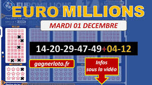 Sélectionnez vos numéros et étoiles pour vérifier vos gains au tirage de ce vendredi 20/12/2019. Euromillions Combinaison Gagnante Mardi 01 Decembre 2020 Lotto