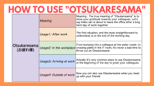 Otsukaresama