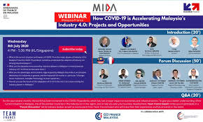 Malaysia has 2 time zones and a time difference from utc+8 to utc+8. Mida And Business France Webinar Mida Malaysian Investment Development Authority