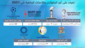 We brought insomnia to egypt for you and you did not disappoint. ØªØ¹Ø±Ù Ø¹Ù„Ù‰ Ø£Ø¨Ø±Ø² Ø§Ù„Ø¨Ø·ÙˆÙ„Ø§Øª ÙˆØ§Ù„Ø£Ø­Ø¯Ø§Ø« Ø§Ù„Ø±ÙŠØ§Ø¶ÙŠØ© ÙÙŠ 2021