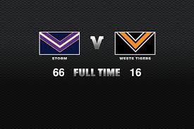 Nrl telstra premiership 2020 round 19 storm v wests tigers full match replay. Ptthmu7 Qzlpim