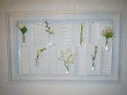 Un Plan De Table Mariage Avec Les Noms De Fleurs Pourquoi Pas Un Cadre Du Grillage Un Coup De Peinture Plan De Table Mariage Plan De Table Noms De Fleurs