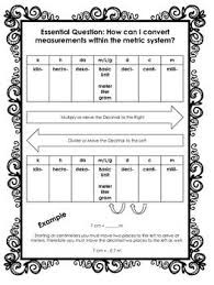 Metric Conversion Activity King Henry Died By Drinking