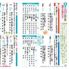 学習ポスター テスト 国語 漢字の組み立て 学習 国語 名前 意味
