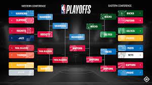 2020 nba finals > (1) los angeles lakers vs. Nba Playoffs Schedule 2019 Full Bracket Dates Times Tv Channels For Every Series Sporting News