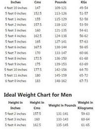 1 inch = 2.54 cm exact = 25.4 mm and 1 foot (feet) = 12 inch (inches) = 30.48 cm 1 yard yd = 0.9144 m = 36 inches (in) = 3 feet (ft) und 1. 6 Feet 3 Inches In Cm Height