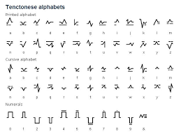 View the latest alphabet inc. The Tenctonese Alphabets Were Created By Joe Hawthorne A Sign Writer In The Fox Art Department And Were Most Likel Alphabet Cursive Alphabet Alphabet Symbols