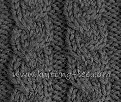 Celtic cables, braids, cable lattices. Braided Cable Stitch Pattern Knitting Bee