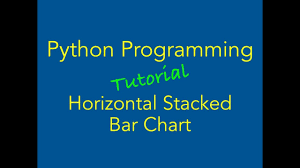 Python Horizontal Stacked Bar Chart With Matplotlib