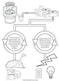 sink food grinder may