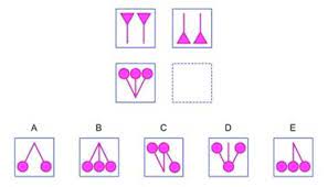 Ccat level 10 practice tests & tips. Cognitive Abilities Free Practice Test 2020 Edition With Instant Scoring