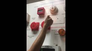 Get smoke detectors & co detectors from top brands at kmart. Pin On Fire Alarm System