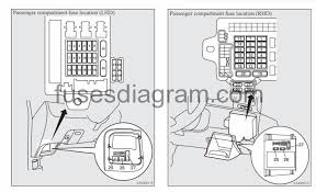 2005, 2006, 2007, 2008, 2009. Fuse Box Diagram Mitsubishi Grandis