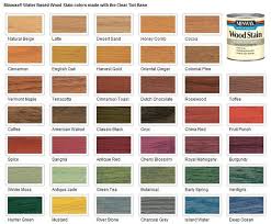 Minwax Water Based Wood Stain Color Chart Bedroom And