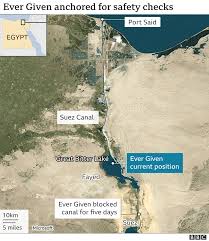 This place is situated in egypt, its geographical. Suez Canal Egypt Begins Inquiry Into Cargo Ship S Grounding Bbc News