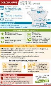 Une règle qui vaut pour la wallonie et la. Infographie Coronavirus Les Zones Concernees Et Le Guide Pratique Du Couvre Feu