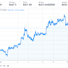 Also, explore tools to convert btc or usd to other currency units or learn more about currency conversions. 1