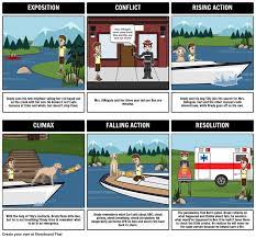 In This Activity Students Can Create A Storyboard Capturing The Narrative Arc In A Work With A Six Cell Storyboard Contai Kayaking Activities Kayak Activities