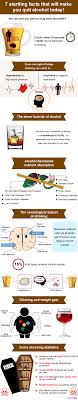 Check spelling or type a new query. 7 Startling Facts That Will Make You Quit Drinking Alcohol Today Factdr