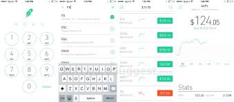 Zoellick and rubinstein will be joining immediately and loop on 17 june 2021. Robinhood Pricing Reviews Features Free Demo