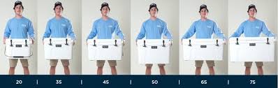 A Chart Depicting The Size Of Various Yeti Coolers From Left