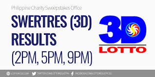 This table mentions today's summary of swertres draw results published by page showing the result is similar to the 3d lotto result yesterday thursday, june 17, 2021, at 2pm, 5pm, and 9pm. 3d Result Today Pcso Official Swertres Lotto Results