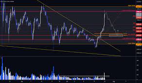 Buy and sell 100+ currency pairs. Tyujm Njdbhhym