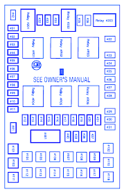 Fuse panel layout diagram parts: Ford F150 Fuse Diagram Wiring Diagram