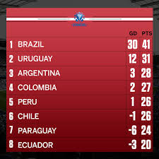 Harold Ore (@ore_harold)