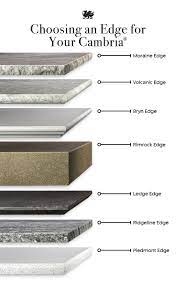 Buy online from the largest distributor of stone and granite fabrication tools, equipment and supplies in the united states. Refine Define Choosing A Countertop Edge Profile Countertop Edge Countertops Edges Cambria Countertops
