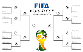In three of the previous four world cups, the reigning champion was eliminated in the group stage. Team Usa Advances To World Cup Round Of 16