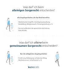 Good cv examples for first job in sa job ad wants these sales skills no contest. Alleiniges Sorgerecht á… So Beantragen Sie Es Richtig