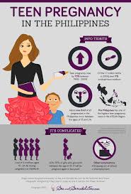 There are several factors leading to teenage pregnancy a teenager may not fully understand the horror and tragedy of what happened. Quotes About Teenage Pregnancy 20 Quotes